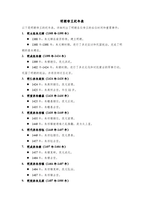 明朝帝王纪年表