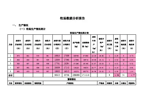 牧场数据分析报告