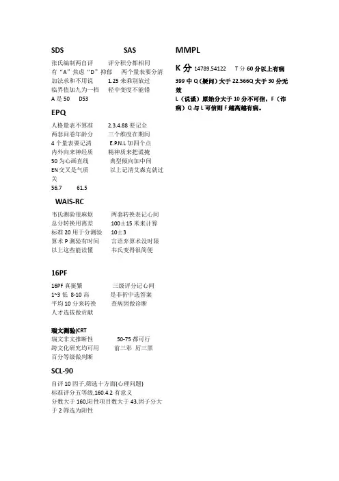 心理学量表