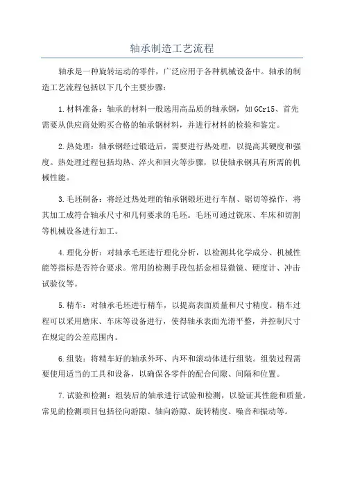 轴承制造工艺流程