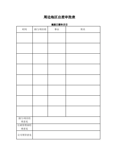 公司各类审批表