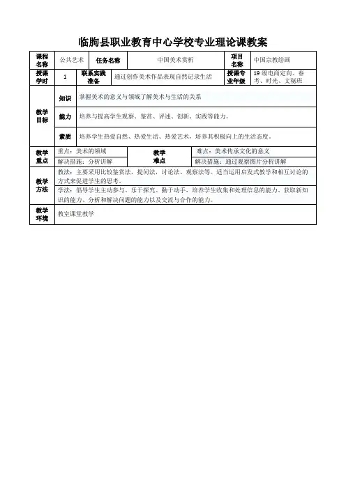 07中国美术赏析-宗教绘画