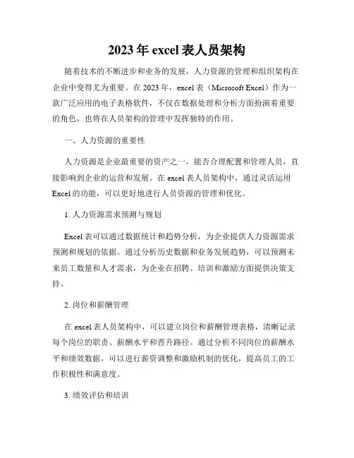 2023年excel表人员架构