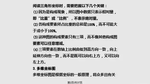 新课标高三地理二轮复习专题学案统计图表的判读
