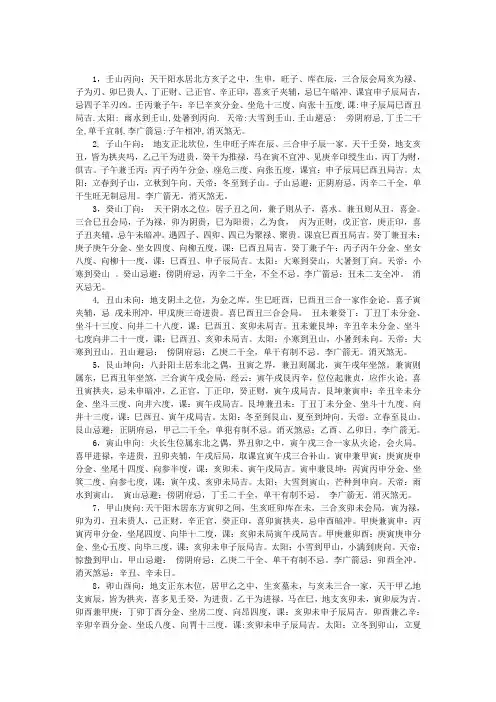 二十四山择日宜忌