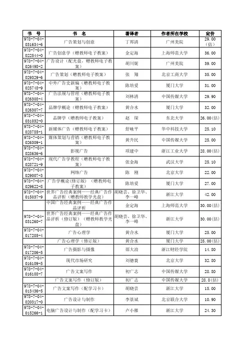 高等教育出版社2011年广告类书目