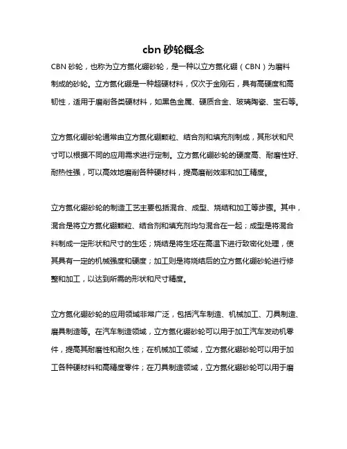 cbn砂轮概念