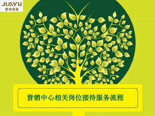 售前客服培训ppt