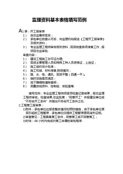 监理资料基本表格填写范例-范本模板