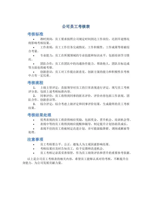 公司员工考核表 