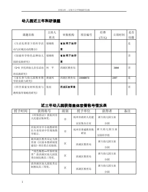 幼儿园近三年科研课题