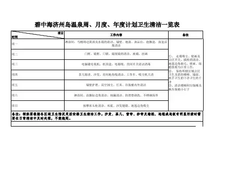 会所周、月、年度计划卫生清洁表
