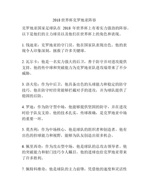 2018世界杯克罗地亚阵容