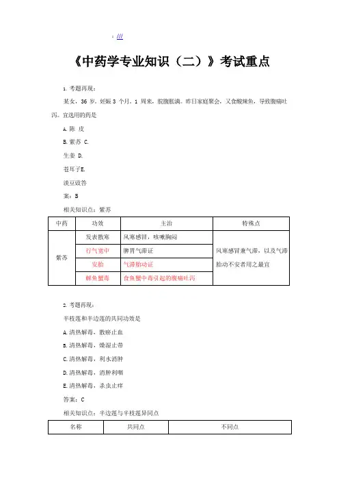 中药学专业知识二考试重点