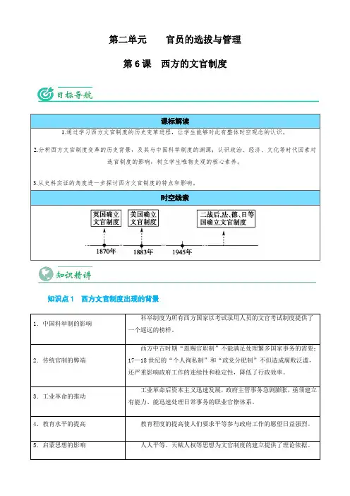第06课 西方的文官制度-2024-2025学年高二历史同步精品讲义(选择性必修1)