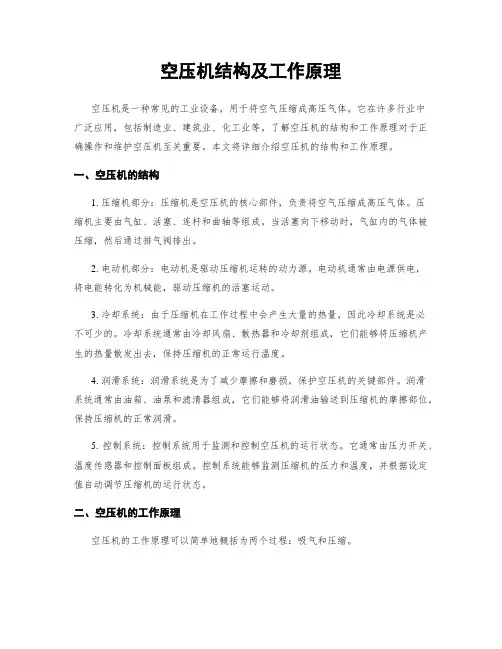 空压机结构及工作原理