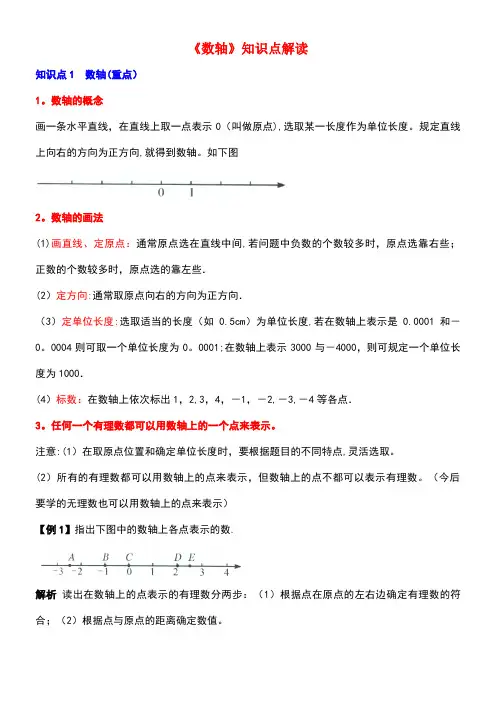七年级数学上册2.3数轴知识点解读素材苏科版