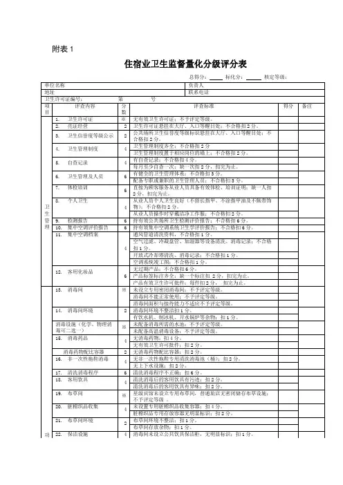 量化分级打分表