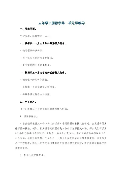五年级下册数学第一单元思维导