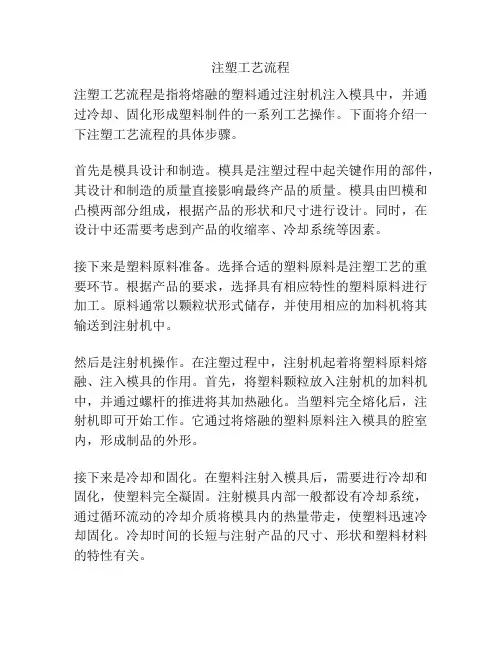 注塑工艺流程
