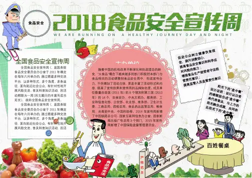 小学生食品安全宣传周手抄报模板