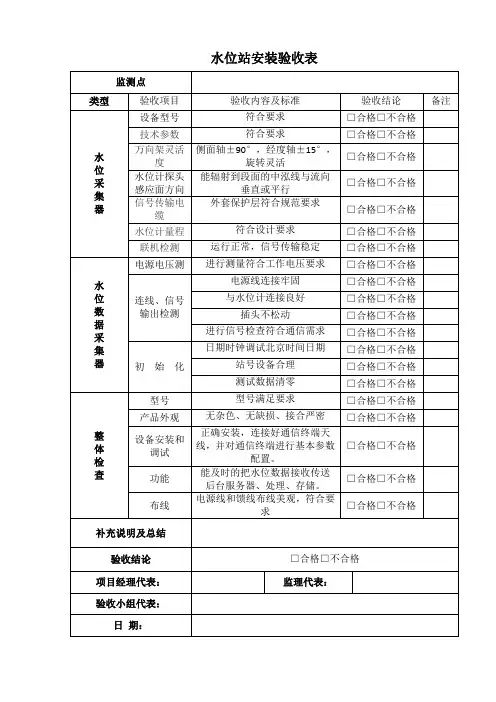 水位站单站验收表