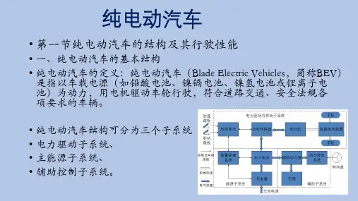 新能源汽车--纯电动汽车