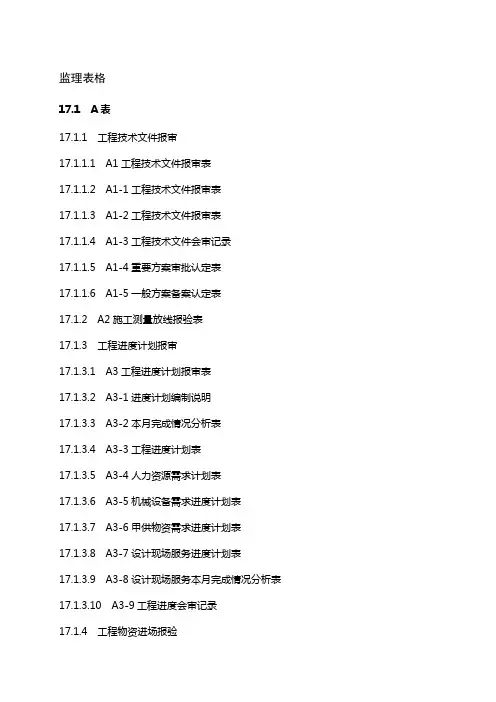 监理表格、报验用表