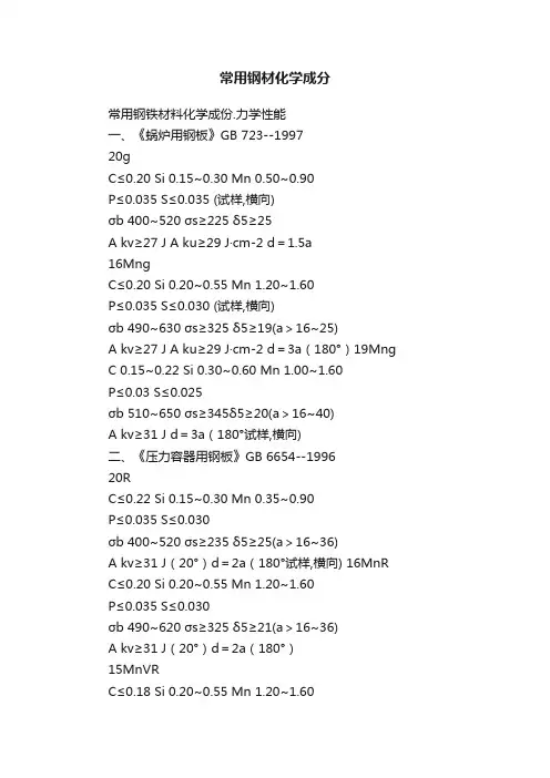 常用钢材化学成分