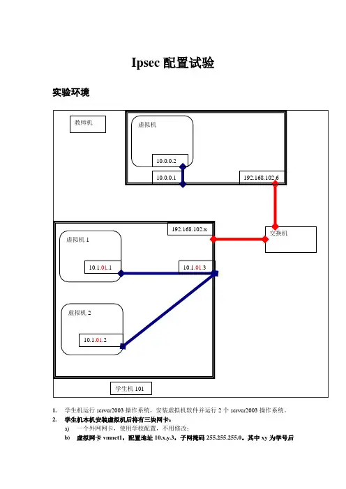 ipsec试验