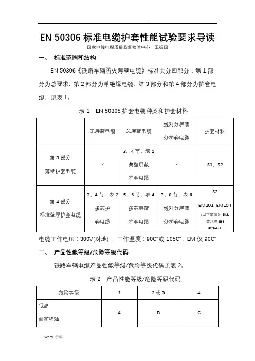 EN50306标准电缆护套性能试验要求导读