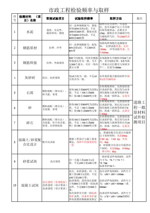 广州市政工程检验频率及取样