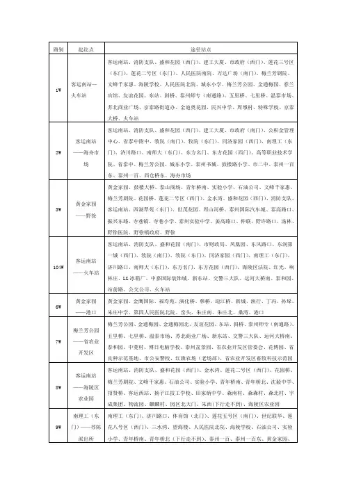泰州公交站路一览表