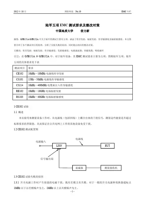 陆军五项EMC测试要求及整改对策