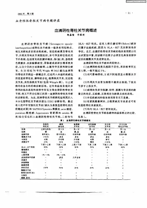 血清阴性脊柱关节病概述
