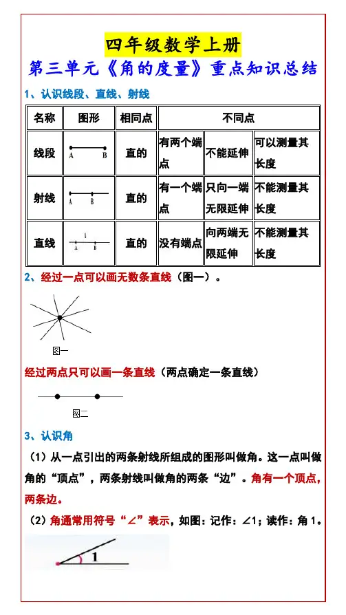 四年级数学上册 第三单元《角的度量》重点知识总结 (1)