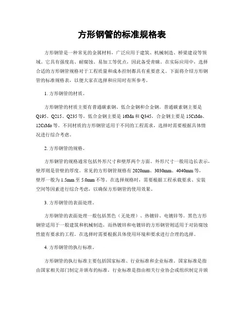 方形钢管的标准规格表