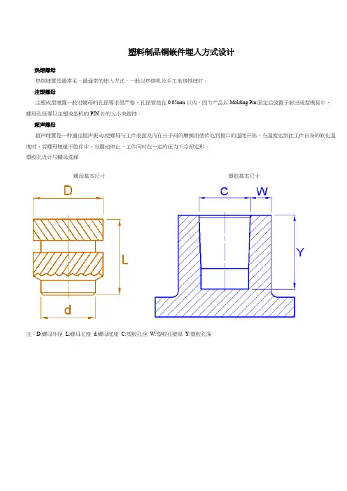 塑料制品铜嵌件埋入方式设计