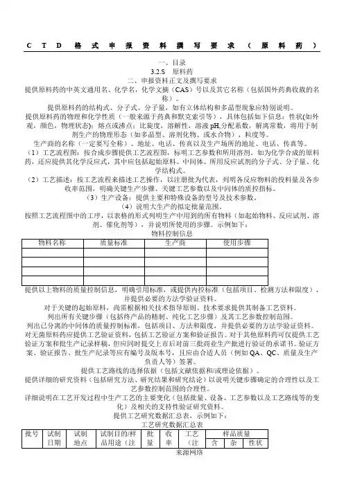CTD格式申报资料(原料药)
