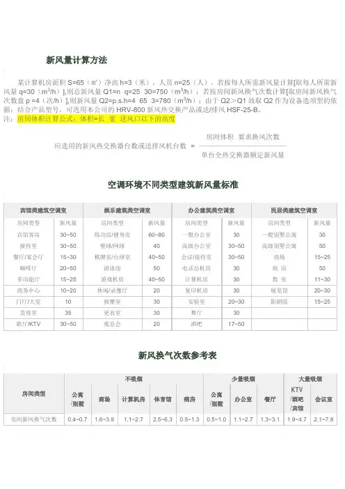 暖通新风量计算方法