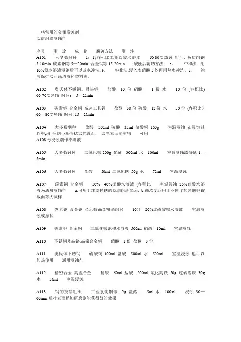 常用金相腐蚀剂