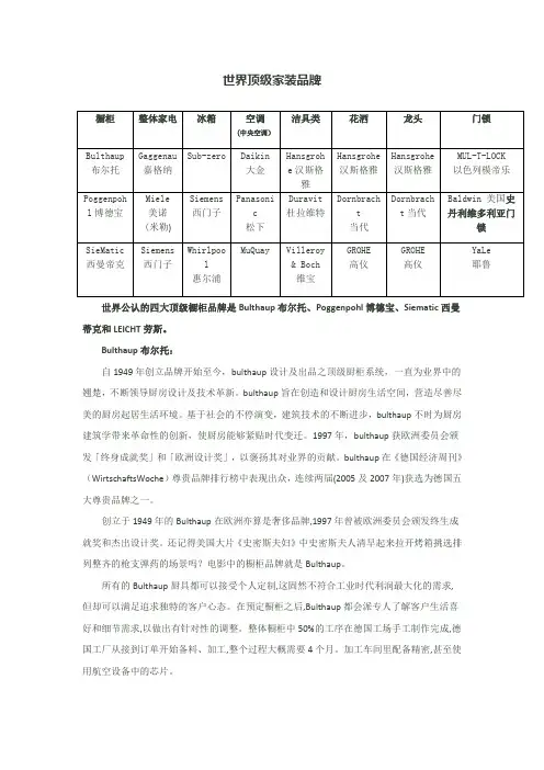 世界顶级家装品牌