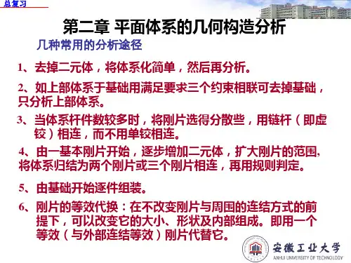 结构力学 PPT课件