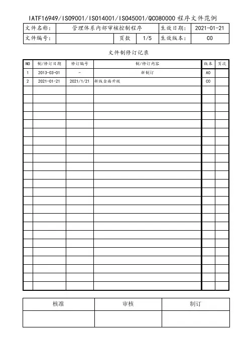管理体系内部审核控制程序(含流程图)