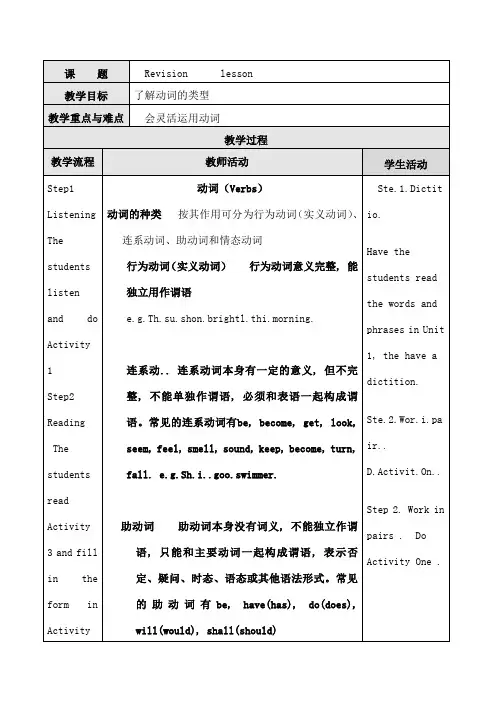 英语动词复习教案外研社九年级下[1]