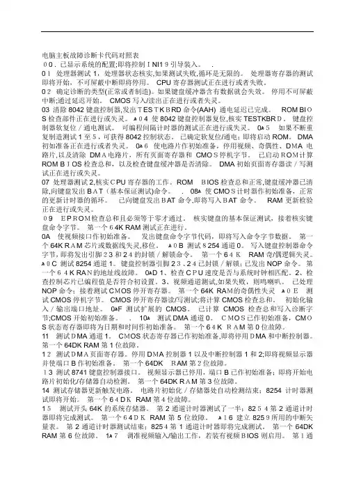 电脑主板故障诊断卡代码(大全)