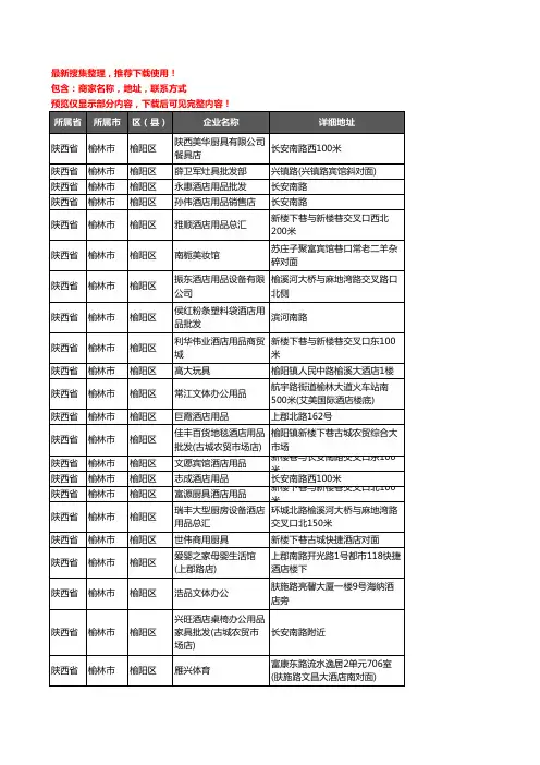 新版陕西省榆林市榆阳区酒店用品企业公司商家户名录单联系方式地址大全43家