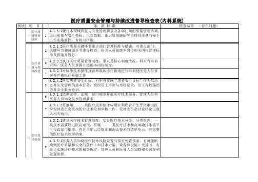 4、医疗质量安全管理与持续改进-1内科系统督导检查表