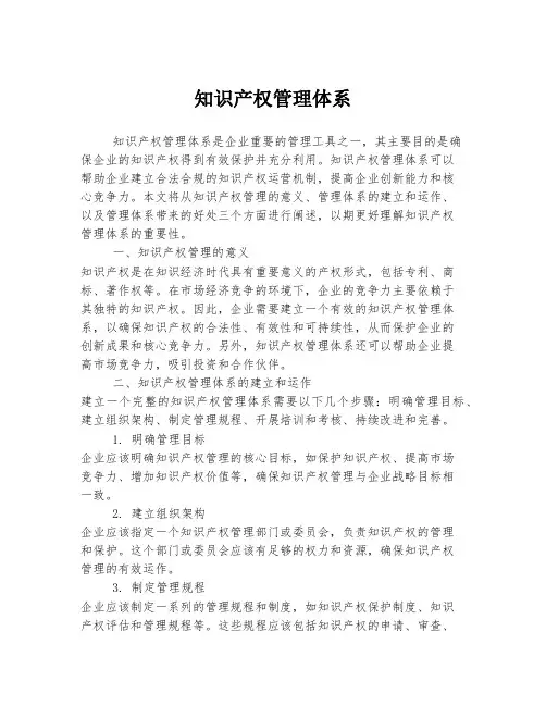 知识产权管理体系