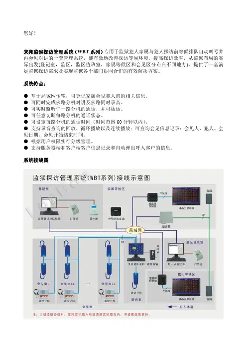 监狱探访管理系统